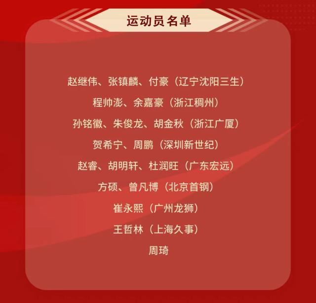 kaiyun-中国男篮官宣18人名单：郭艾伦吴前落选 付豪入围